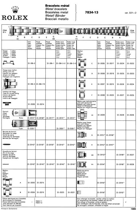 rolex elastic bracelet|Rolex bracelet size chart.